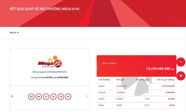 Kết quả xổ số Vietlott ngày 5/8/2026 - Ảnh 2.