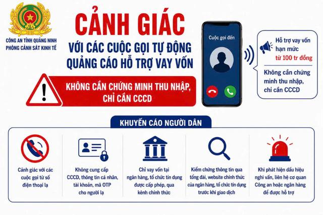 Cảnh giác bẫy lừa đảo từ các cuộc gọi tự động quảng cáo hỗ trợ vay vốn - Ảnh 1.
