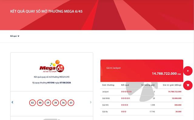 Kết quả xổ số Vietlott ngày 7/8/2026 - Ảnh 2.