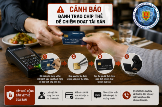 Cảnh báo tình trạng đánh tráo chip trên thẻ ngân hàng để chiếm đoạt tài sản - Ảnh 1.