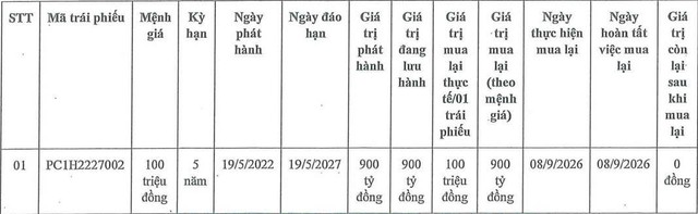 PC1 tất toán sớm lô trái phiếu 900 tỷ đồng - Ảnh 1.
