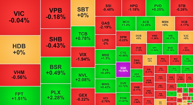 Chứng khoán ngày 16/9: VN-Index giảm nhẹ - Ảnh 1.