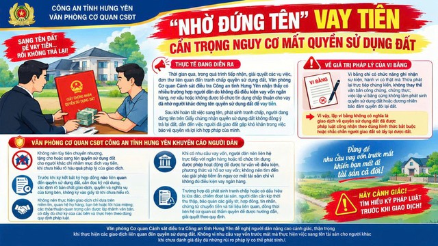 Cảnh giác với thỏa thuận sang tên đất để nhờ người khác vay vốn - Ảnh 1.