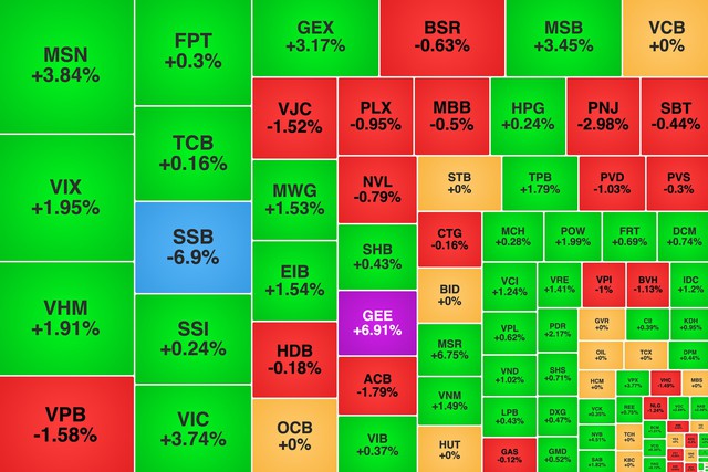 Chứng khoán ngày 22/9: VN-Index bật lên 1.816 điểm - Ảnh 1.