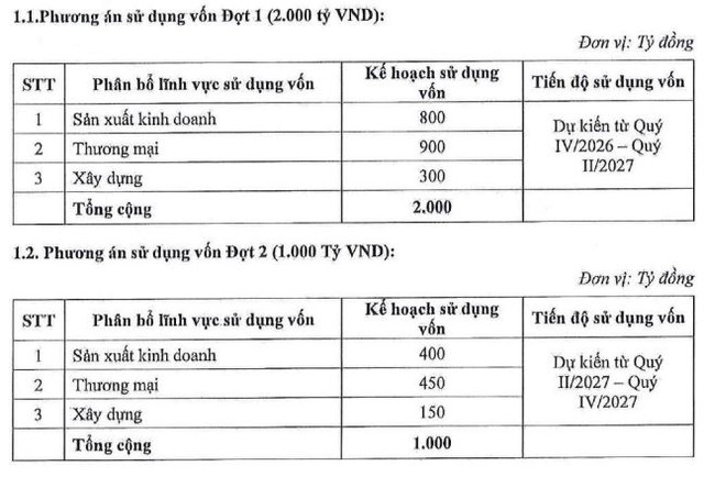 MSB muốn tăng vốn lên 46.800 tỷ đồng, lập ngân hàng con tham gia VIFC - Ảnh 1.