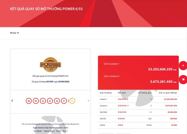 Kết quả xổ số Vietlott ngày 3/9/2026 - Ảnh 2.