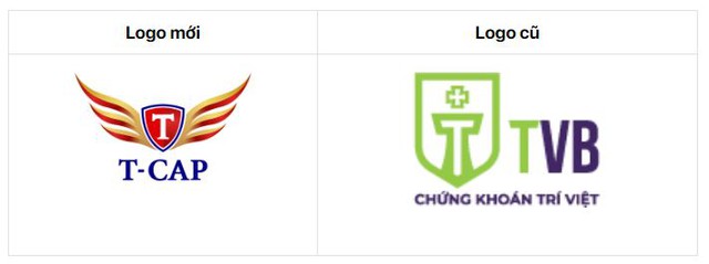 TVC không hoàn tất giao dịch mua cổ phiếu TVB - Ảnh 1.