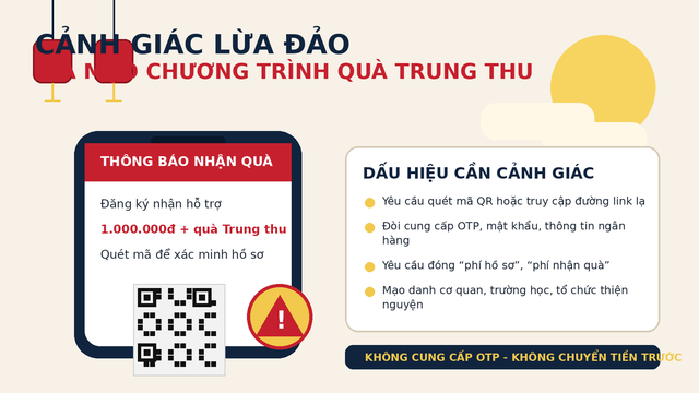 Cảnh báo thủ đoạn giả mạo chương trình thiện nguyện, tặng quà Trung thu để lừa đảo - Ảnh 1.