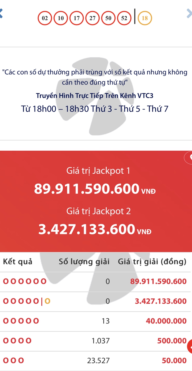 Kết quả xổ số Vietlott ngày 5/10/2024: Tìm chủ nhân giải Jackpot loại hình Power 6/55- Ảnh 2.