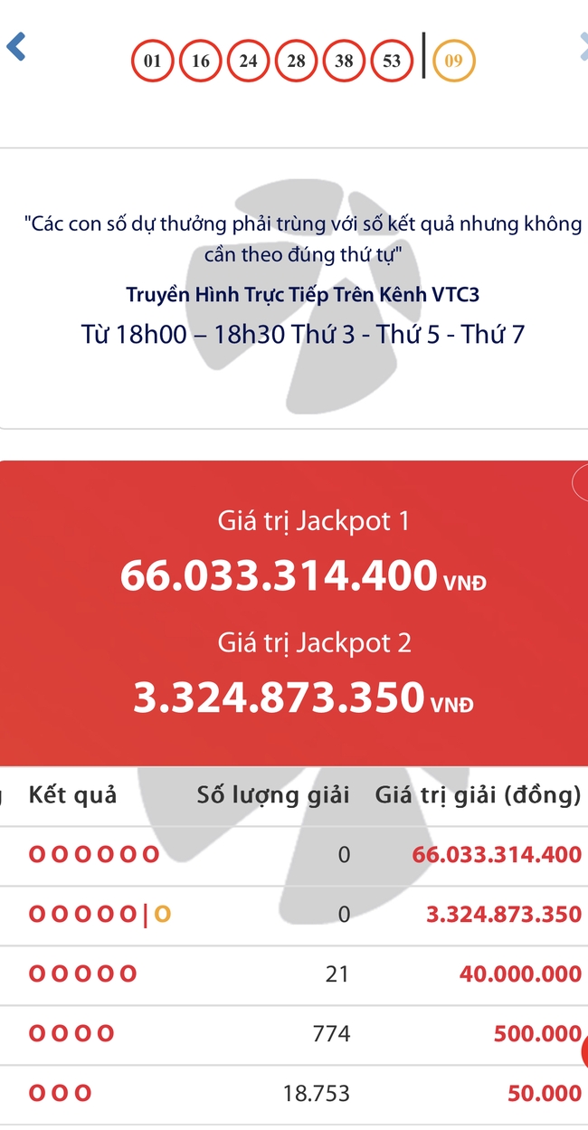 Kết quả xổ số Vietlott ngày 28/11/2024: Tìm chủ nhân giải Jackpot loại hình Power 6/55- Ảnh 2.