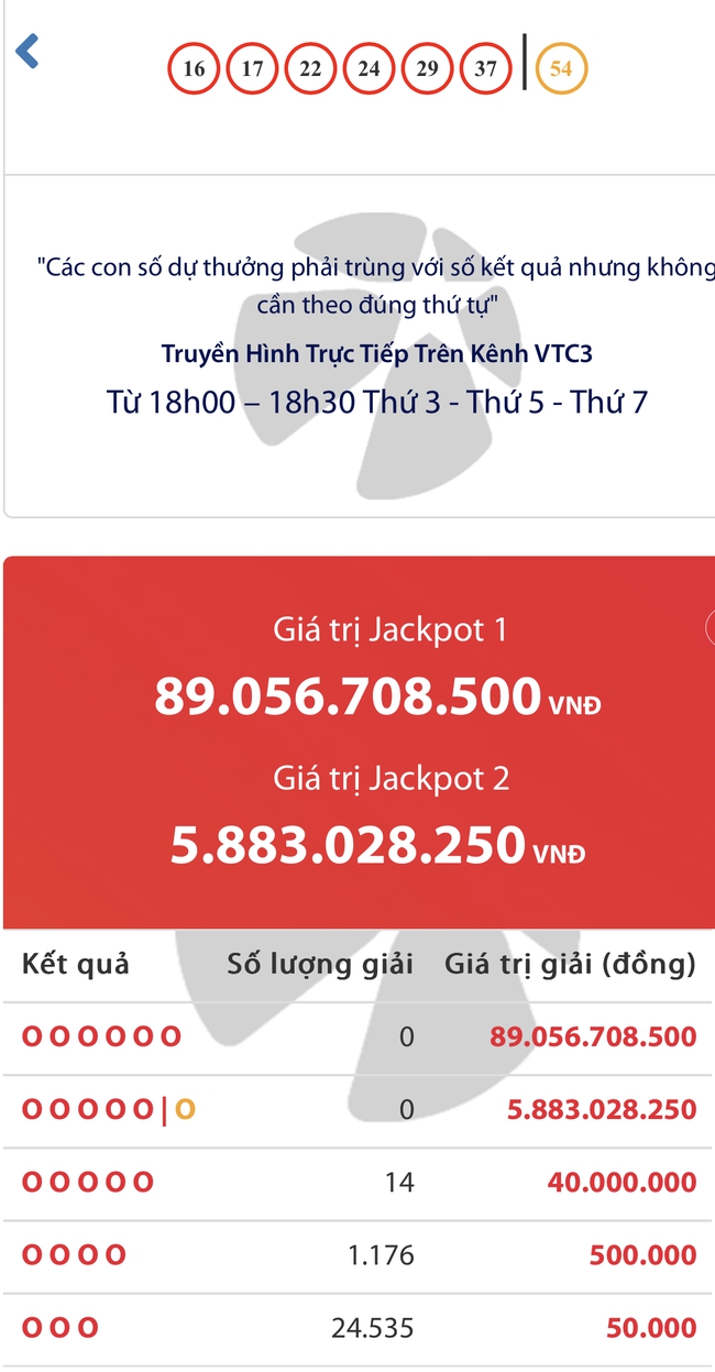 Kết quả xổ số Vietlott ngày 7/12/2024: Tìm chủ nhân giải Jackpot loại hình Power 6/55- Ảnh 2.