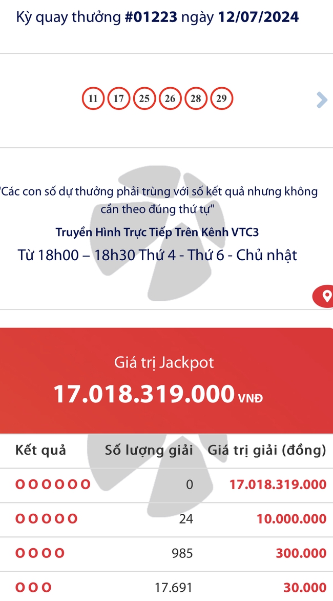 Kết quả xổ số Vietlott ngày 12/7: Bộ số trúng giải thưởng Jackpot 17 tỷ đồng là bao nhiêu?- Ảnh 1.