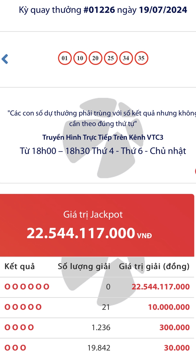 Kết quả xổ số Vietlott ngày 19/7/2024: Tìm chủ nhân giải thưởng Jackpot 22 tỷ đồng- Ảnh 2.