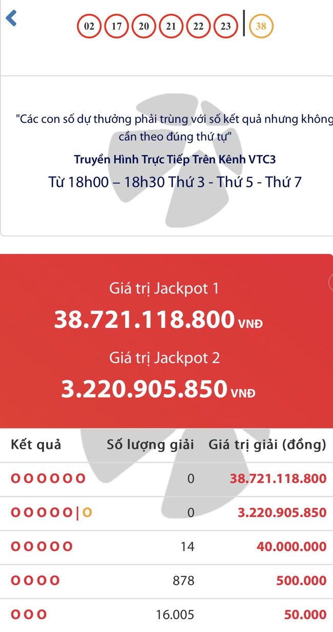 Kết quả xổ số Vietlott ngày 24/8/2024: Tìm chủ nhân giải Jackpot loại hình Power 6/55- Ảnh 2.