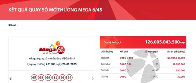 Kết quả xổ số Vietlott ngày 26/1/2025- Ảnh 2.