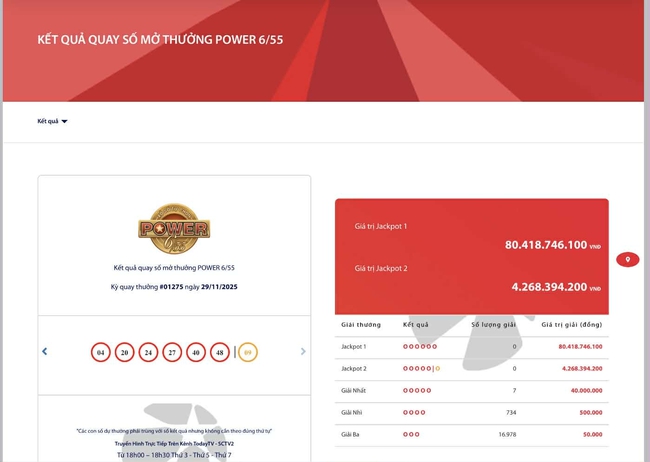 Kết quả xổ số Vietlott ngày 29/11/2025- Ảnh 2.