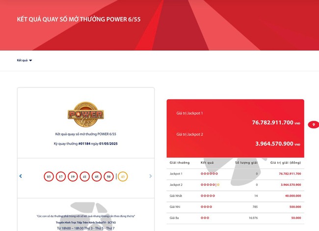 Kết quả xổ số Vietlott ngày 1/5/2025- Ảnh 2. Kết quả xổ số Vietlott ngày 1/5/2025- Ảnh 2.