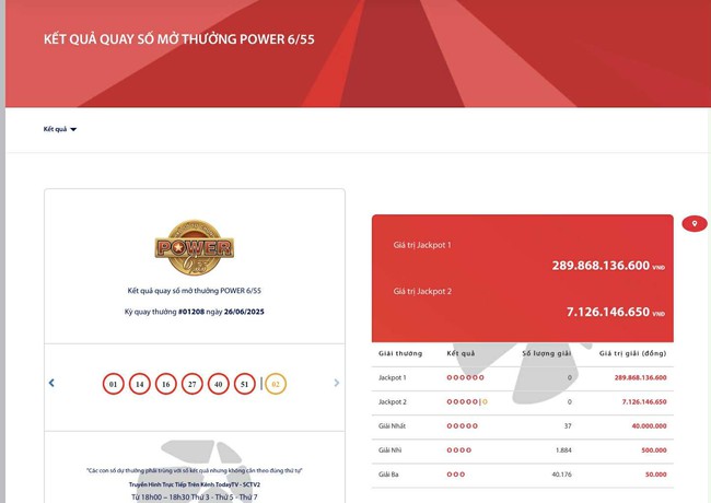 Kết quả xổ số Vietlott ngày 26/6/2025- Ảnh 2. Kết quả xổ số Vietlott ngày 26/6/2025- Ảnh 2.