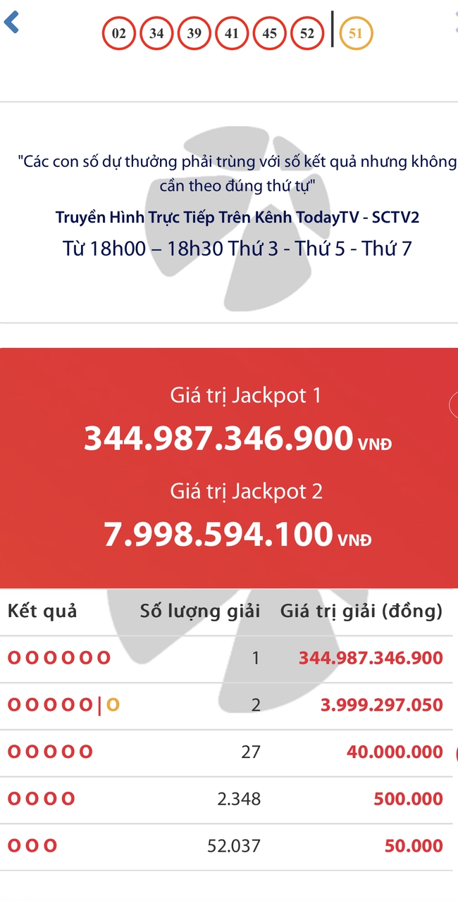 Kết quả xổ số Vietlott ngày 12/7/2025: Một khách hàng trúng Jackpott hơn 344 tỷ đồng- Ảnh 2. Kết quả xổ số Vietlott ngày 12/7/2025: Một khách hàng trúng Jackpott hơn 344 tỷ đồng- Ảnh 2.