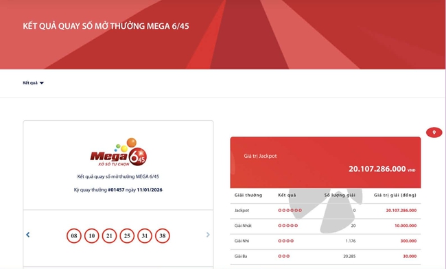 Kết quả xổ số Vietlott ngày 11/1/2026- Ảnh 2.