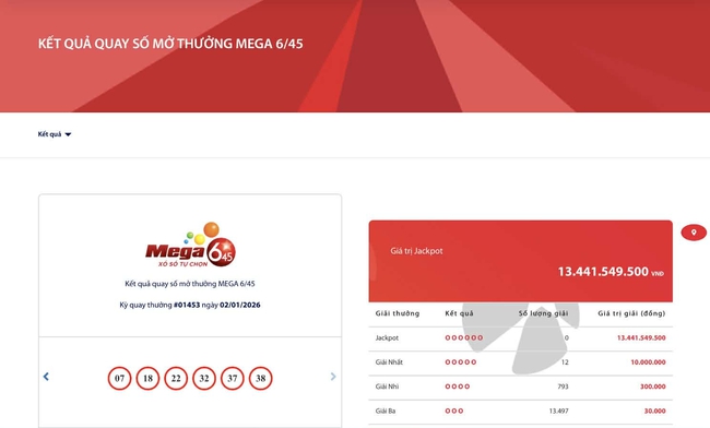 Kết quả xổ số Vietlott ngày 2/1/2026- Ảnh 2.