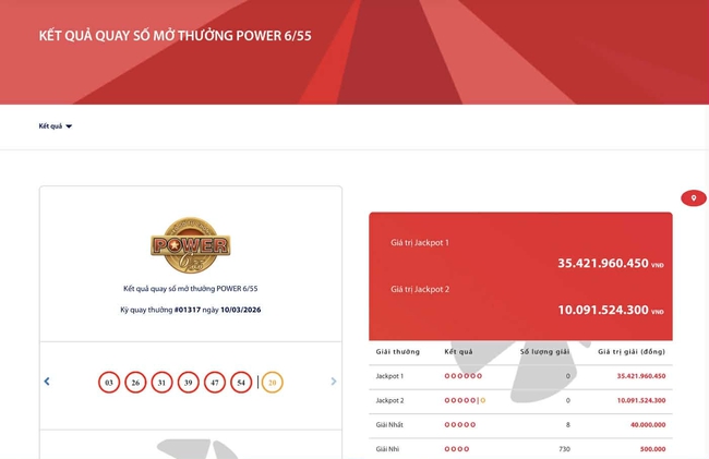 Kết quả xổ số Vietlott ngày 10/3/2026- Ảnh 2.