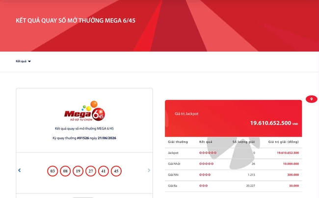 Kết quả xổ số Vietlott ngày 21/6/2026- Ảnh 2.