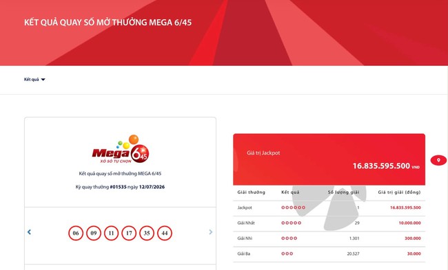 Kết quả xổ số Vietlott ngày 12/7/2026- Ảnh 2.
