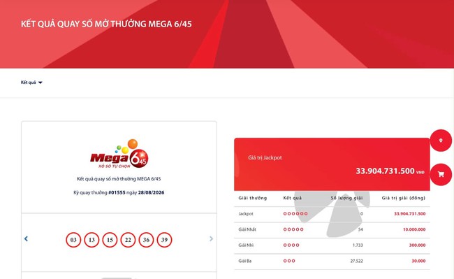 Kết quả xổ số Vietlott ngày 28/8/2026- Ảnh 2.