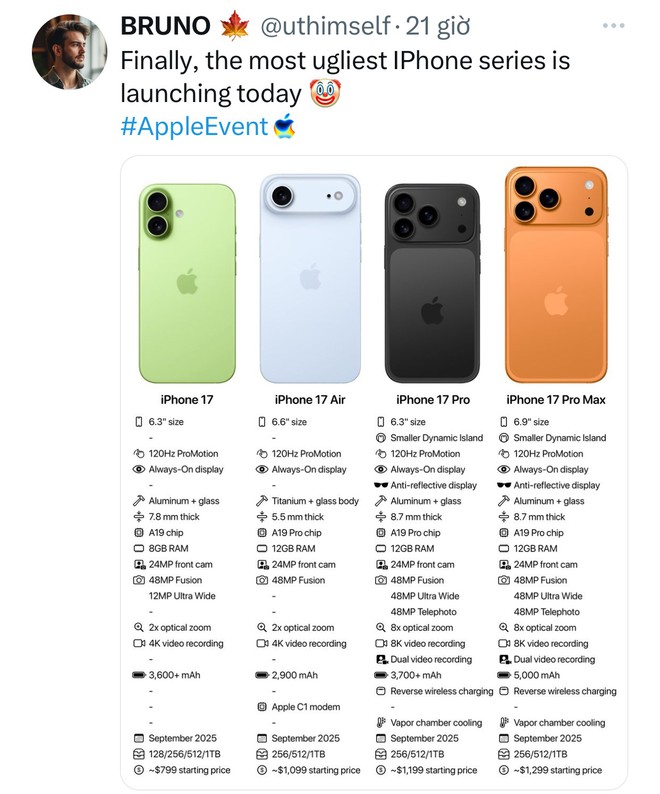 Apple vừa ra mắt chiếc 'iPhone xấu nhất lịch sử' - Ảnh 2.