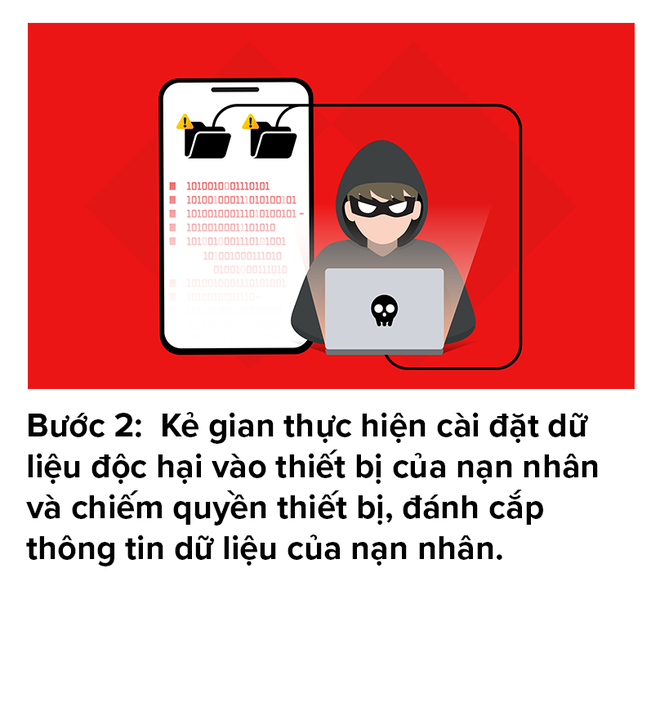 Ngân hàng Techcombank phát cảnh báo khẩn tới hàng triệu khách hàng dịp cuối năm - Ảnh 6.