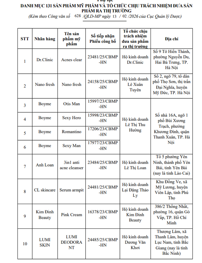 Nóng: Bộ Y tế yêu cầu thu hồi, tiêu hủy toàn quốc 131 sản phẩm mỹ phẩm- Ảnh 1.