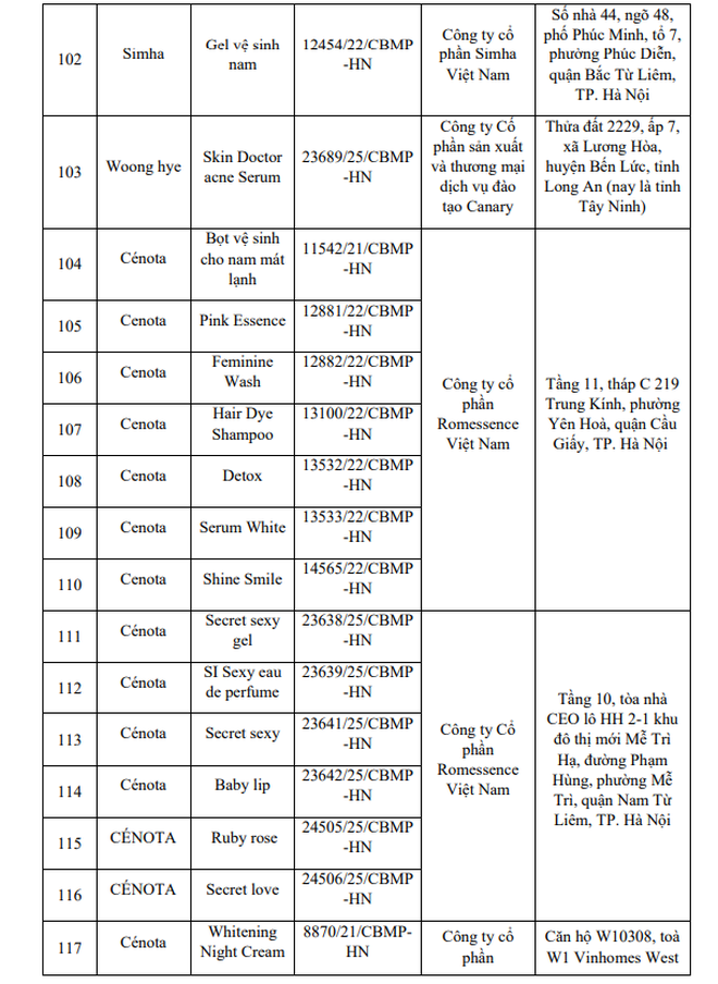 Nóng: Bộ Y tế yêu cầu thu hồi, tiêu hủy toàn quốc 131 sản phẩm mỹ phẩm- Ảnh 10.