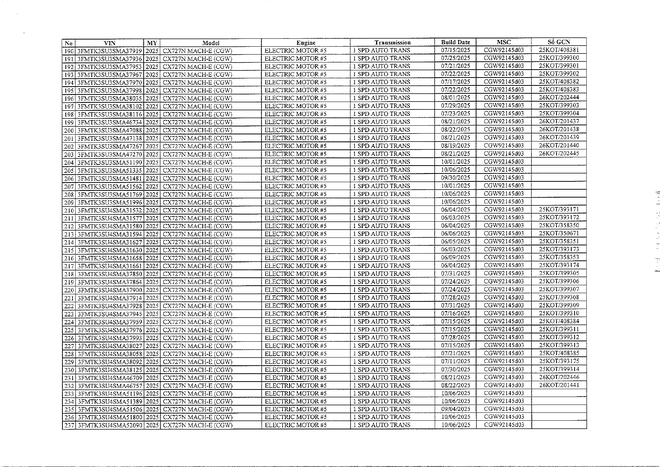 Nóng: Ford thu hồi 434 xe điện tại Việt Nam- Ảnh 5.