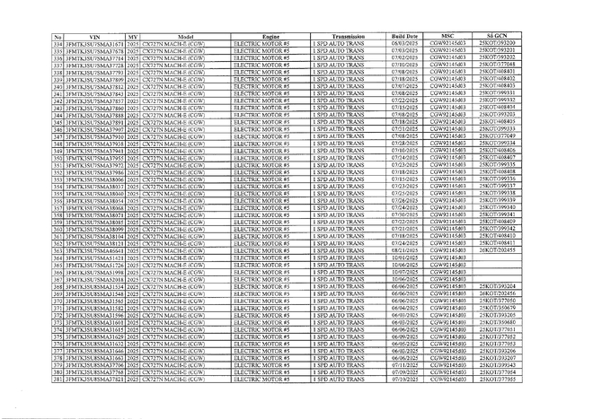 Nóng: Ford thu hồi 434 xe điện tại Việt Nam- Ảnh 4.