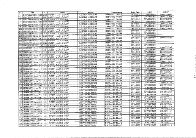 Nóng: Ford thu hồi 434 xe điện tại Việt Nam- Ảnh 9.