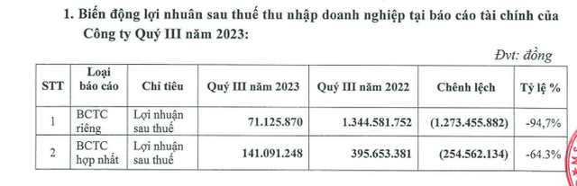 Hành trình làm ô tô điện &quot;thần tốc&quot; của TMT Motors: Góp vốn, xây nhà máy, mở 21 đại lý bán hàng trên cả nước trong vòng chưa đầy 2 năm - Ảnh 3.