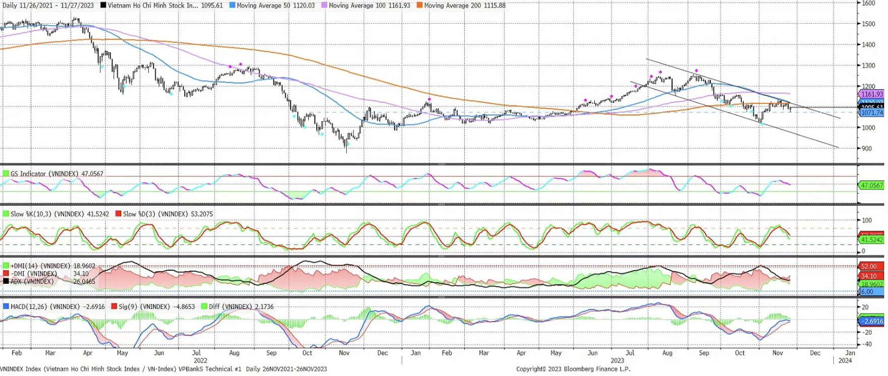 Ảnh chụp Màn hình 2023-11-27 lúc 16.35.42.png