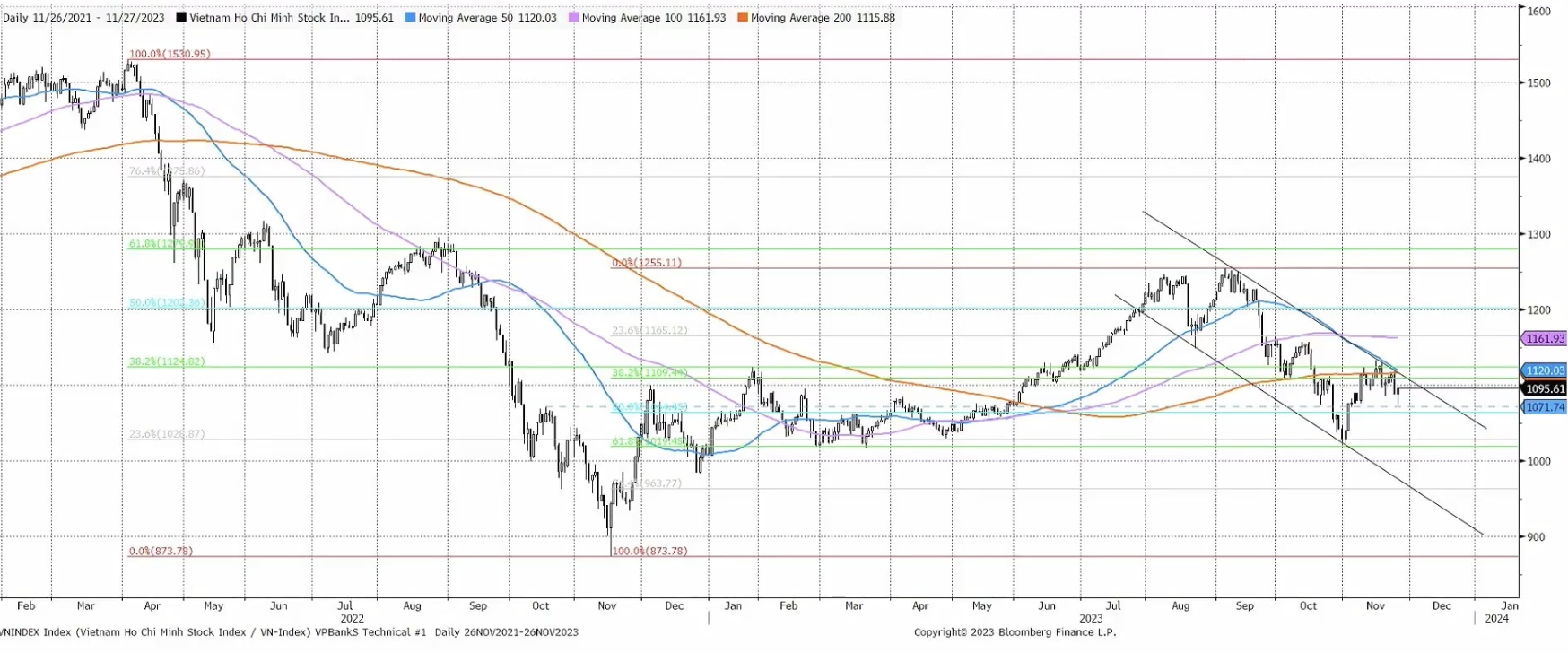 Ảnh chụp Màn hình 2023-11-27 lúc 16.22.24.png