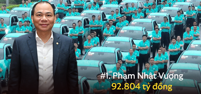 10 người giàu nhất sàn chứng khoán 2023: Chủ tịch FPT trở lại sau 14 năm, có 1 người tài sản tăng gấp đôi - Ảnh 2.