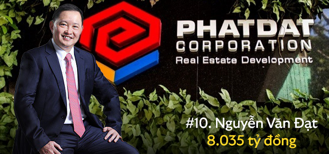 10 người giàu nhất sàn chứng khoán 2023: Chủ tịch FPT trở lại sau 14 năm, có 1 người tài sản tăng gấp đôi - Ảnh 10.