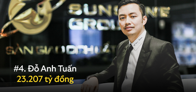 10 người giàu nhất sàn chứng khoán 2023: Chủ tịch FPT trở lại sau 14 năm, có 1 người tài sản tăng gấp đôi - Ảnh 5.
