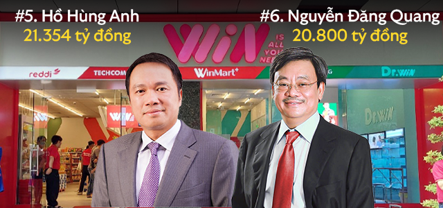 10 người giàu nhất sàn chứng khoán 2023: Chủ tịch FPT trở lại sau 14 năm, có 1 người tài sản tăng gấp đôi - Ảnh 6.