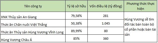 Cựu 