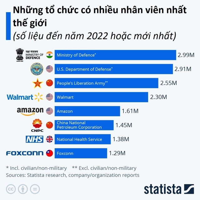Khổ như Walmart: Cười với khách cũng bị chê, tập thể dục nhóm thì bị nói ngu ngốc, cuối cùng lỗ 1 tỷ USD, phải sa thải 11.000 lao động và bỏ chạy khỏi Đức - Ảnh 2.