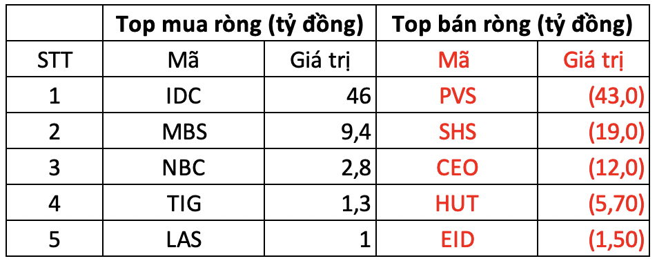Ảnh chụp Màn hình 2024-02-23 lúc 15.03.43.png