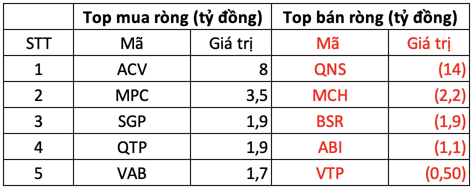Ảnh chụp Màn hình 2024-02-23 lúc 15.03.53.png