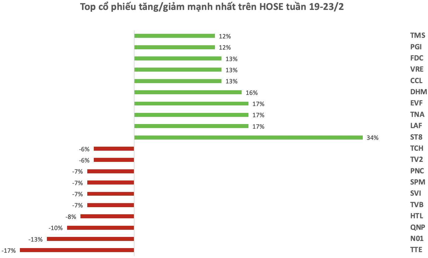 Ảnh chụp Màn hình 2024-02-24 lúc 15.44.11.png