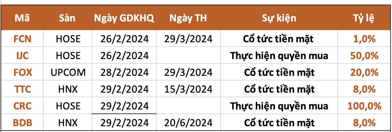 Ảnh chụp Màn hình 2024-02-24 lúc 23.43.22.png