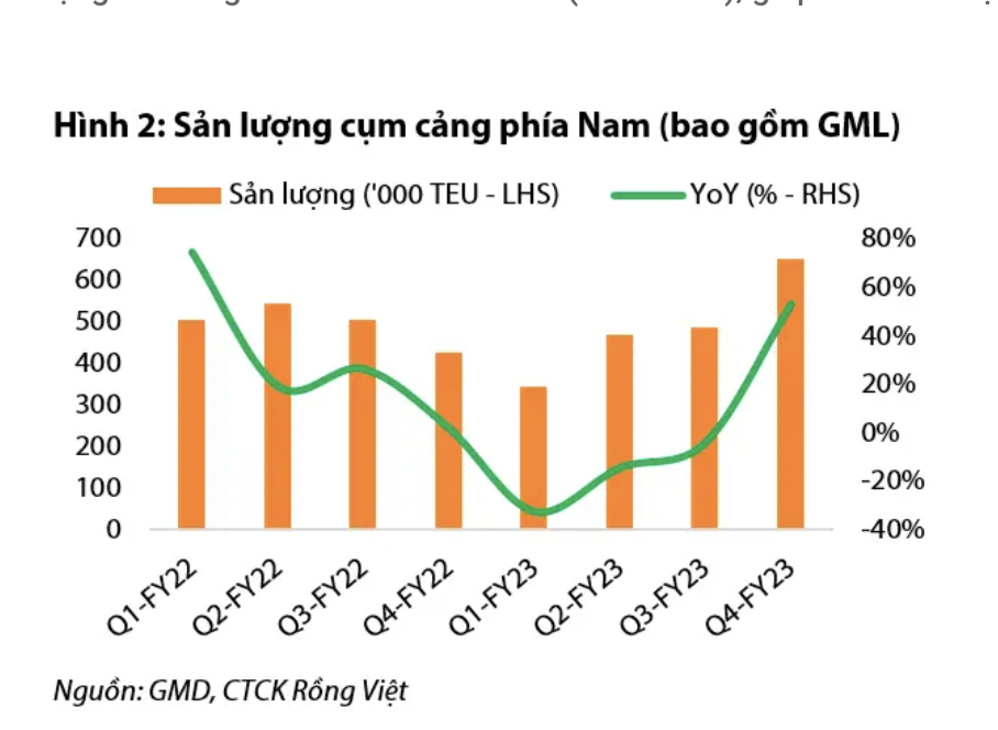 Ảnh chụp Màn hình 2024-03-02 lúc 20.08.24.png Ảnh chụp Màn hình 2024-03-02 lúc 20.08.24.png